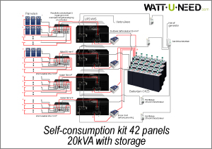 Self-consumption kit 42 panels 20kVA with storage